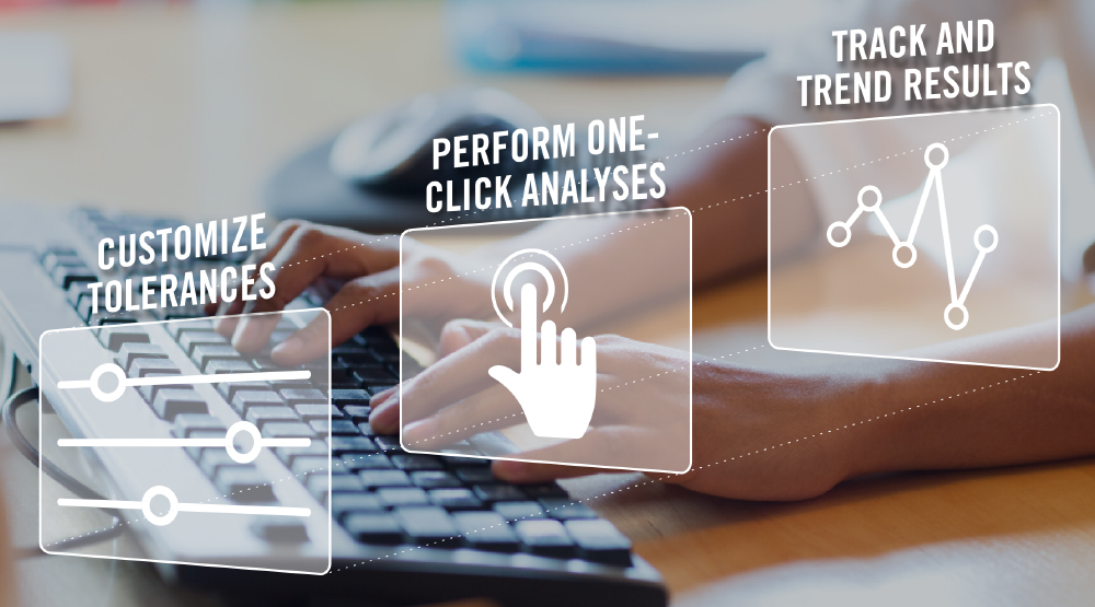 RITTrend Tolerance Integration