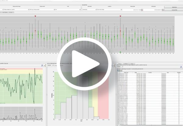 Video Training On Demand