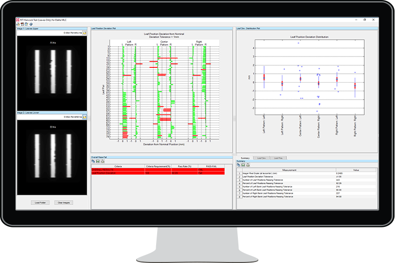 Hancock Test for Elekta
