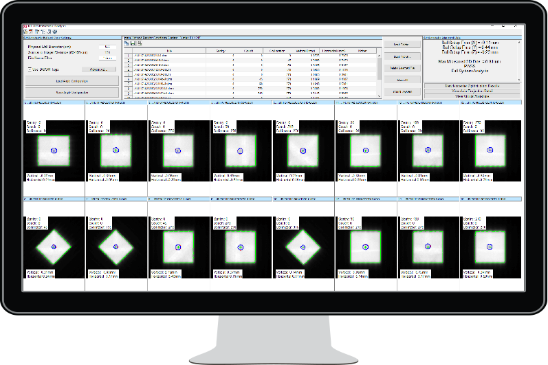 Isocenter Optimization