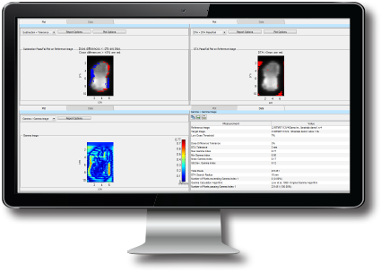 Patient QA RIT Classic