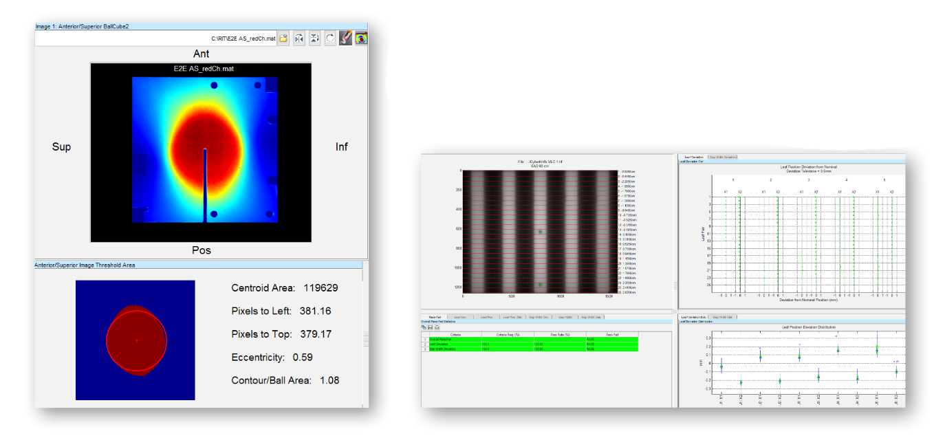 RITG135 Machine QA Software Features