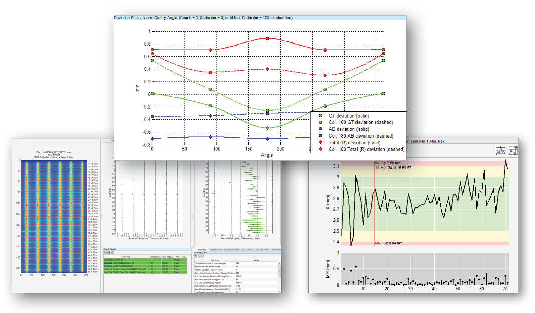 RITG142 Machine QA Features