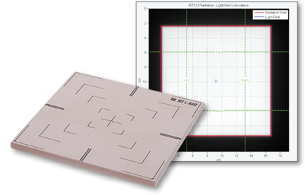 Radiation-Light Field Coincidence
