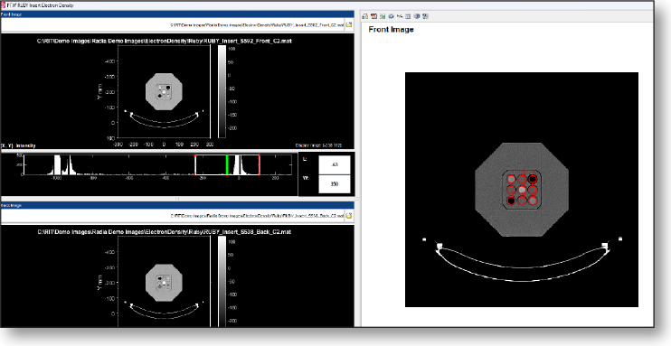 PTW Electron Density