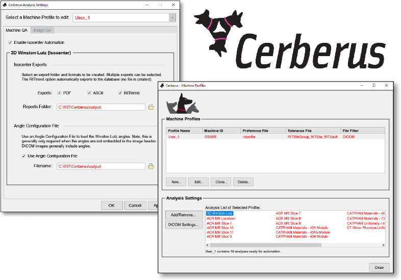 Cerberus for Isocenter Optimization